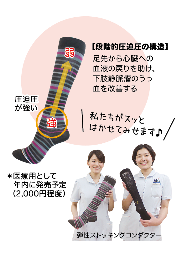 西の京病院、下肢静脈瘤、奈良。