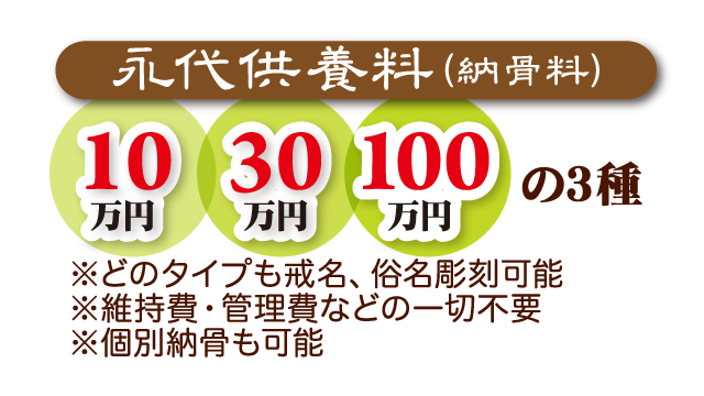 奈良っこ、阿弥陀寺、終活、奈良。