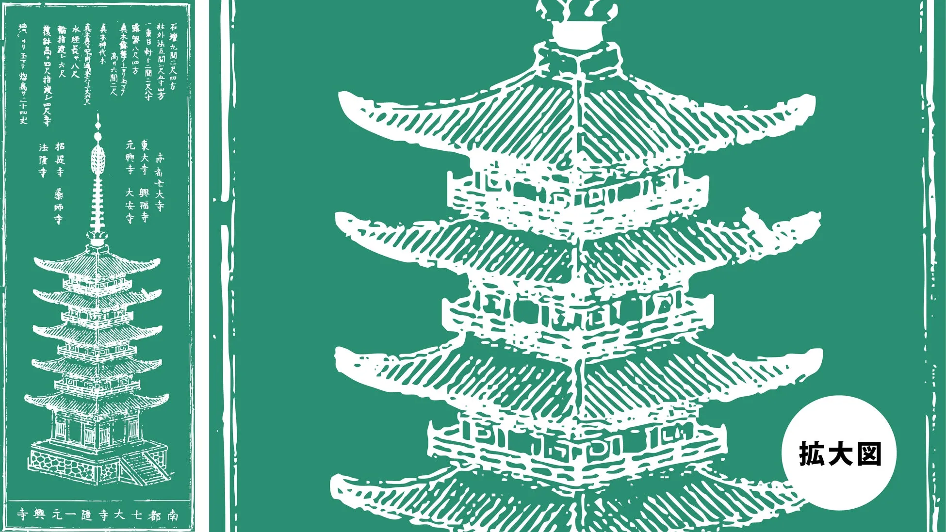 五重大塔てぬぐいイメージ