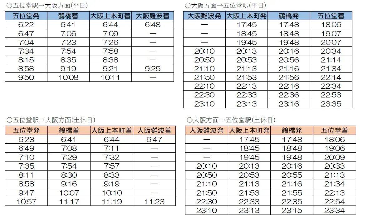 五位堂駅の特急停車時刻
